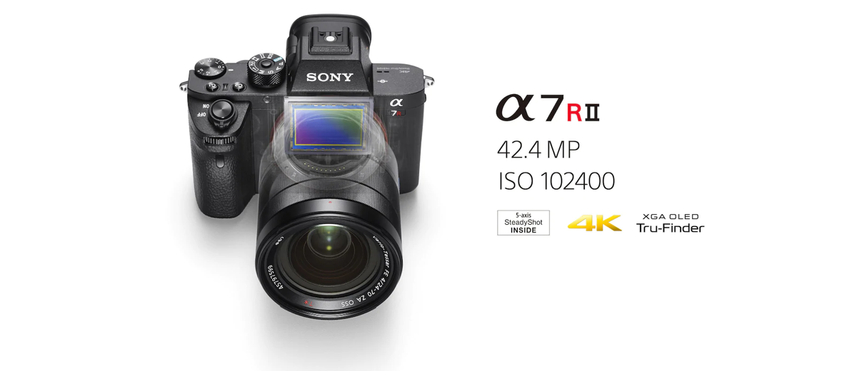 Sony Alpha 7R II